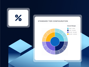 dashboards
