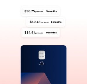 modern-credit